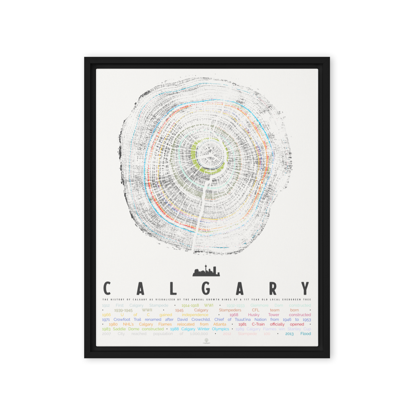 A framed Calgary city map art print featuring a stylized tree-ring design with multicolored city names and a black frame on a canvas background.