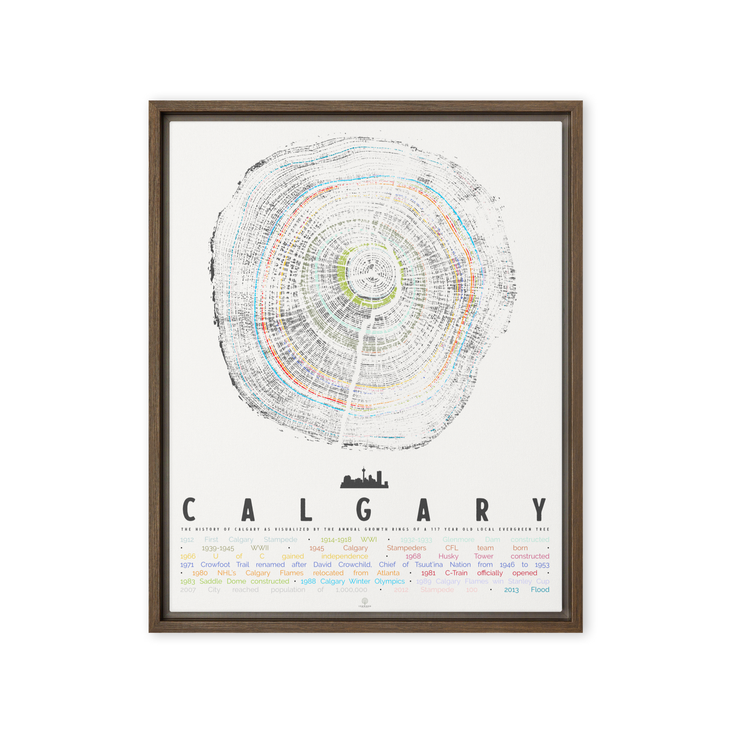 Framed map of Calgary with a white background