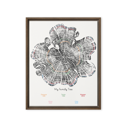 Tree Ring Family Heirloom Art